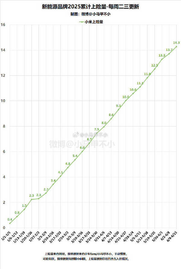 图源水印 图源水印