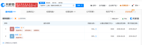 315曝光的骚扰电话涉事公司被罚3万 被责令立即整改 315曝光的骚扰电话涉事公司被罚3万 被责令立即整改
