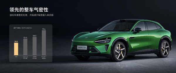 官方解析小米YU7的静谧之道:配置用料设计无不用心 官方解析小米YU7的静谧之道:配置用料设计无不用心