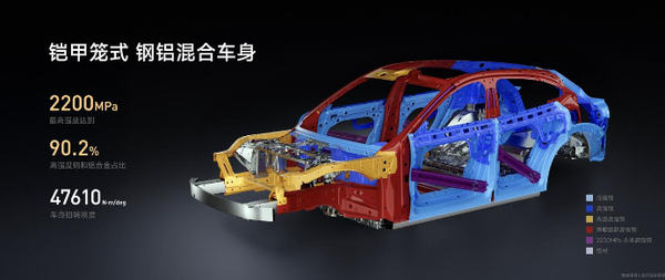 官方解析小米YU7的静谧之道:配置用料设计无不用心 官方解析小米YU7的静谧之道:配置用料设计无不用心