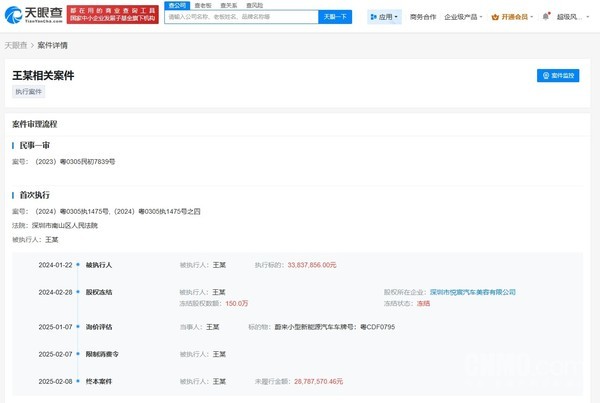 王自如再被执行1.94亿元 曾自曝总负债规模约1亿元 王自如再被执行1.94亿元 曾自曝总负债规模约1亿元